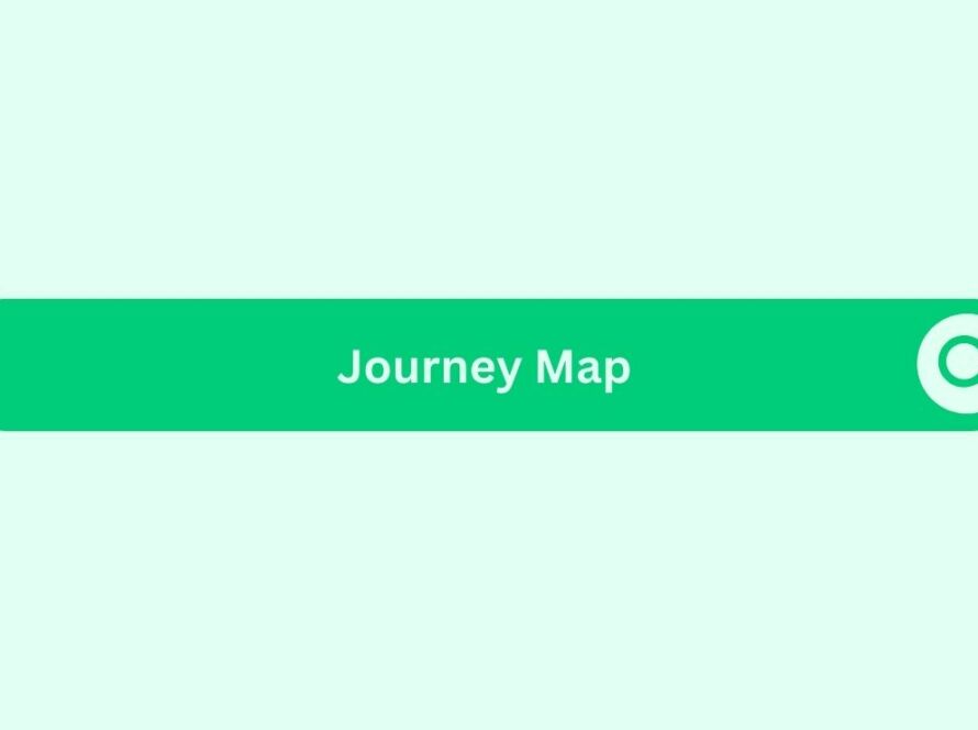 Journey-Map: Marketing Glossary