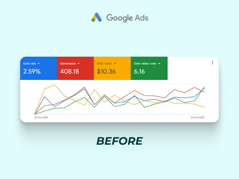 before - fabric box - g ads